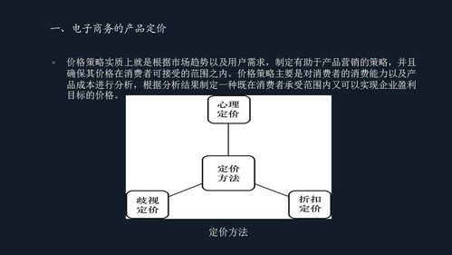 移動電子商務(wù)的營銷產(chǎn)品與價格策略 創(chuàng)新驅(qū)動與價值重構(gòu)