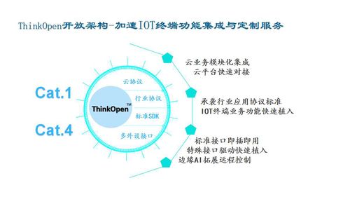 信可通訊盛裝亮相iote2020深圳國際物聯網展，助力行業智能化升級