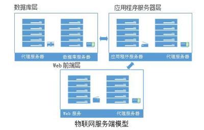 一點資訊 深耕物聯(lián)網(wǎng)應(yīng)用服務(wù)，開啟智慧資訊新篇章