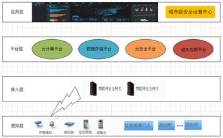 區(qū)塊鏈賦能物聯(lián)網(wǎng) 初創(chuàng)公司 Filament 獲 1500 萬(wàn)美元融資，引領(lǐng)去中心化應(yīng)用新浪潮