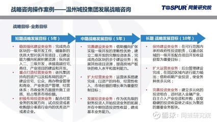 同策研究院發布“企業戰略管理2.0” 開啟企業管理咨詢新篇章